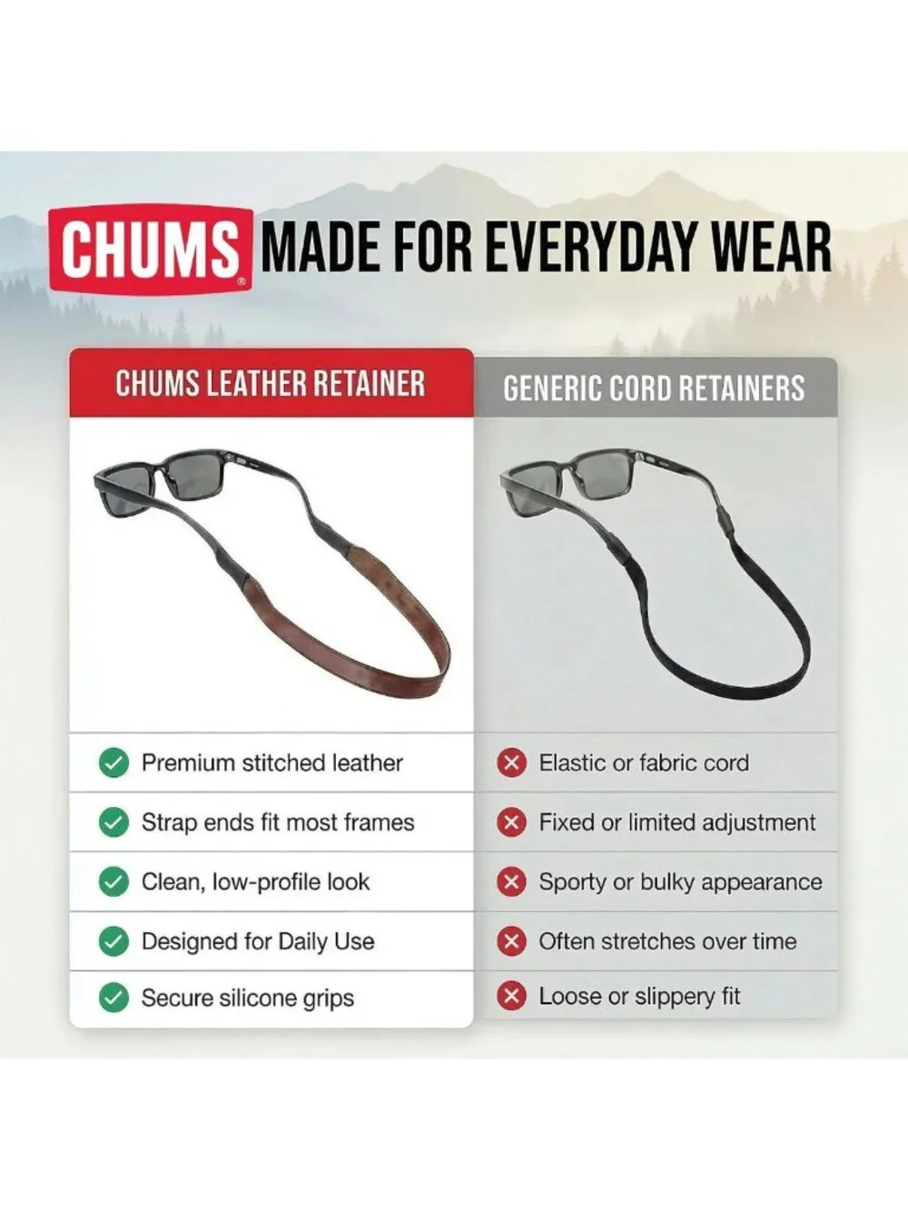 Premium Nappa Leather Sunglasses Strap for Men & Women - Fits Most Frames
